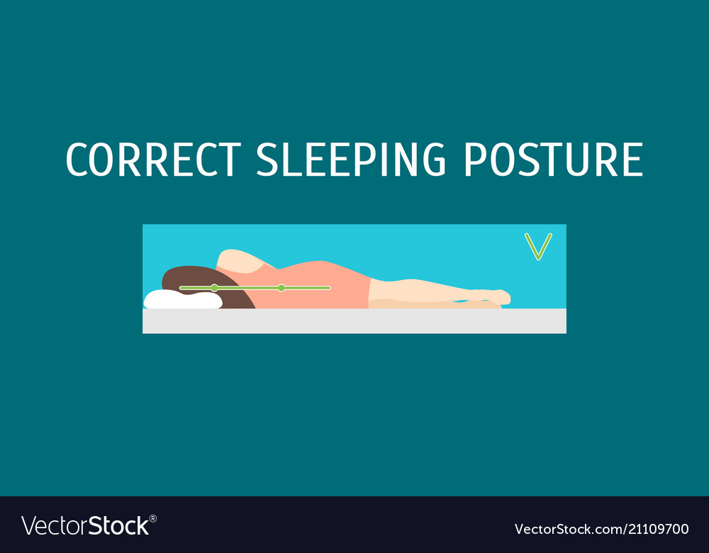 Cartoon correct sleeping body posture set Vector Image