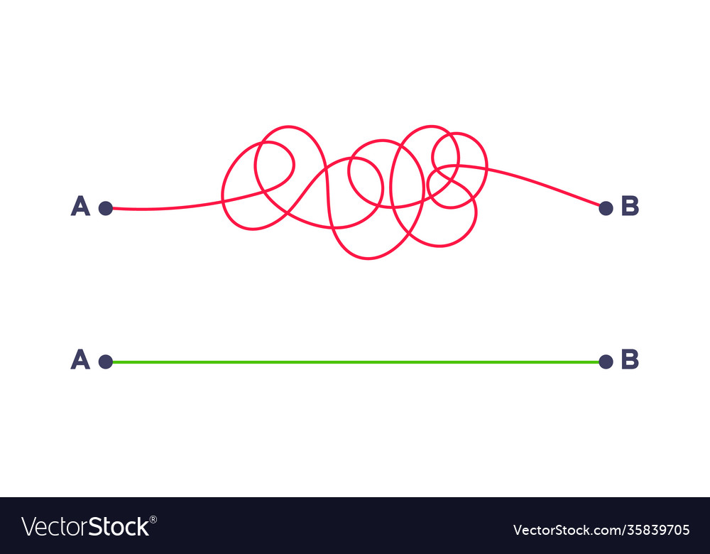 Complex and easy simple way from point a to b vector image Complex and easy simple way from point a to b