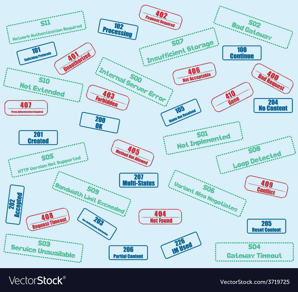 Codes of errors the server and http statuses