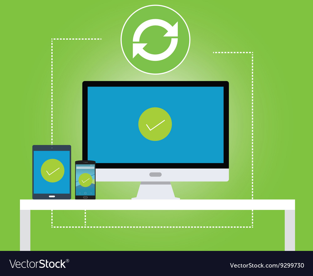 Synchronize between multiple platform