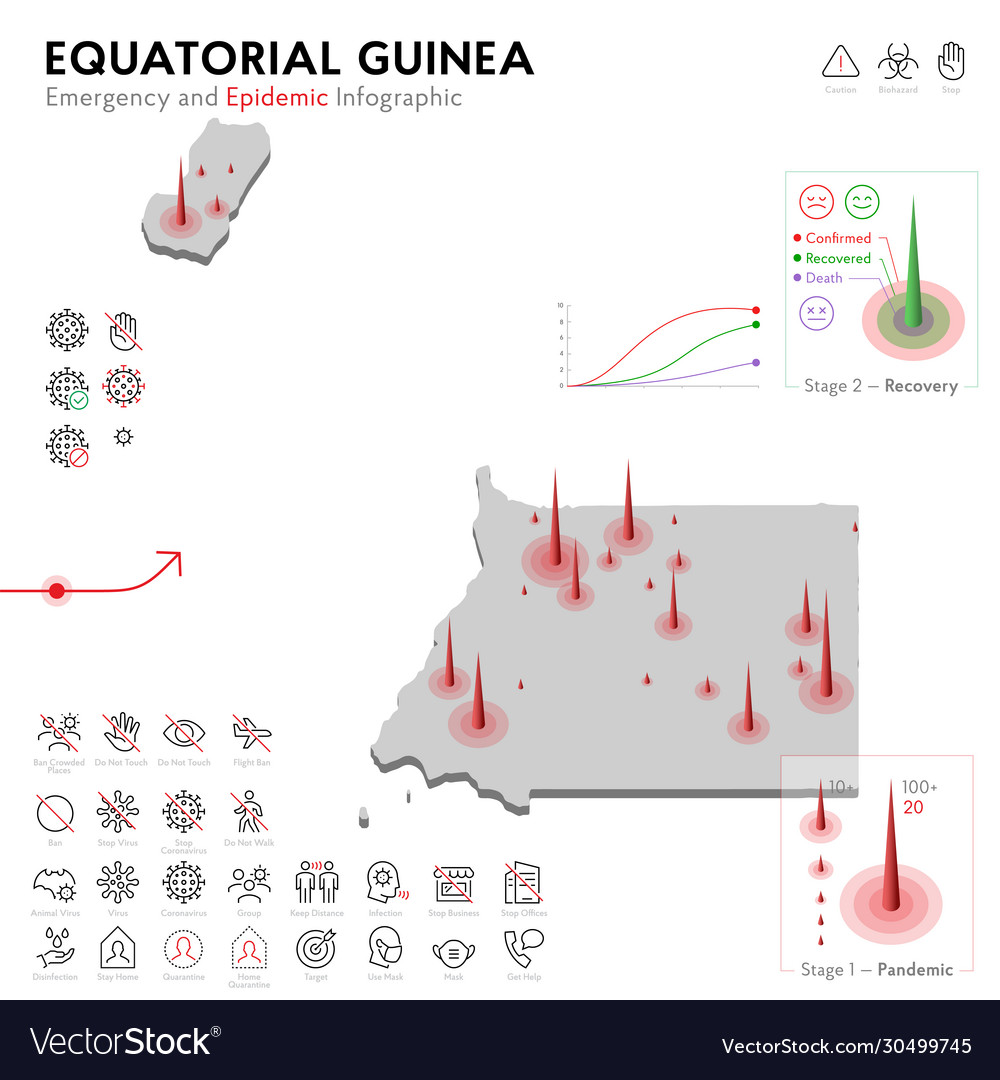 Map equatorial guinea epidemic and quarantine Vector Image