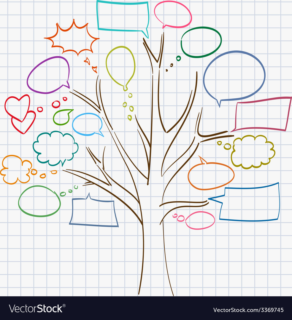 Tree with call outs