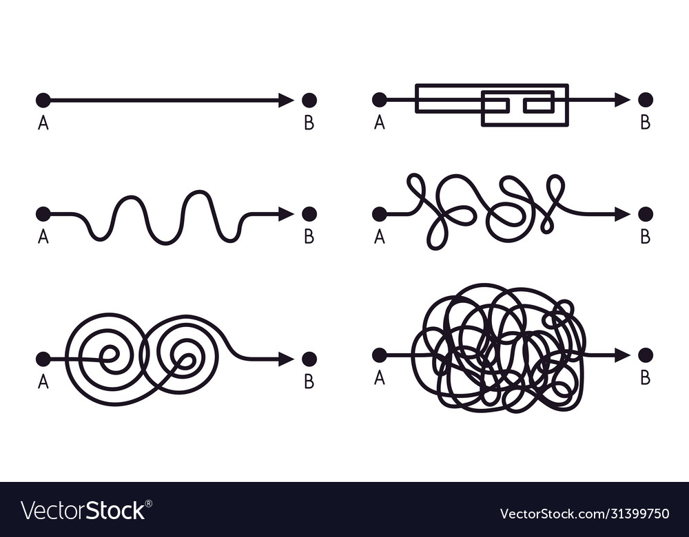 Complex Route Paths