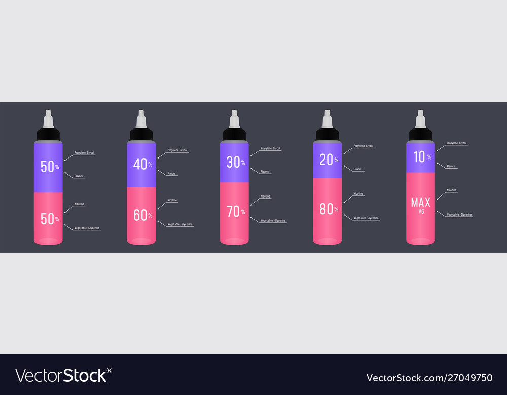 E liquid infographic