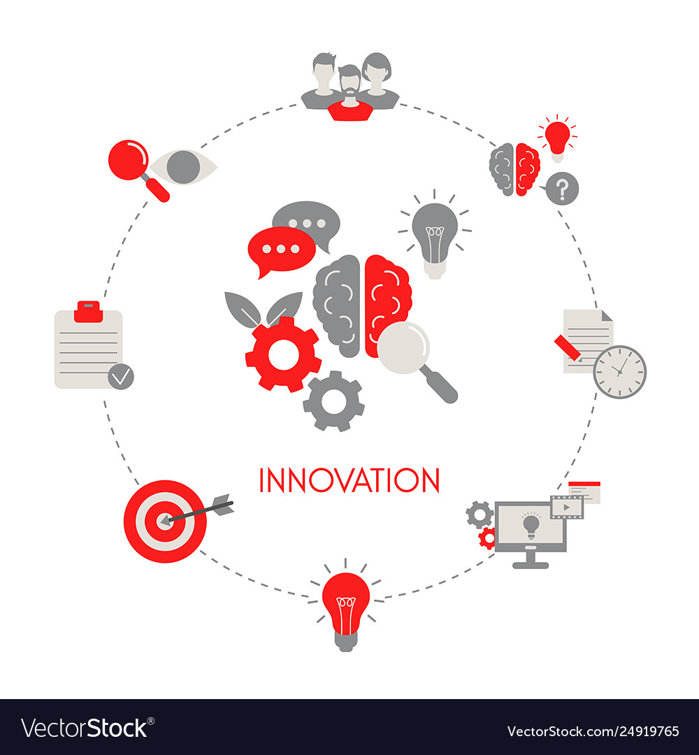 Concept innovation innovation Royalty Free Vector Image