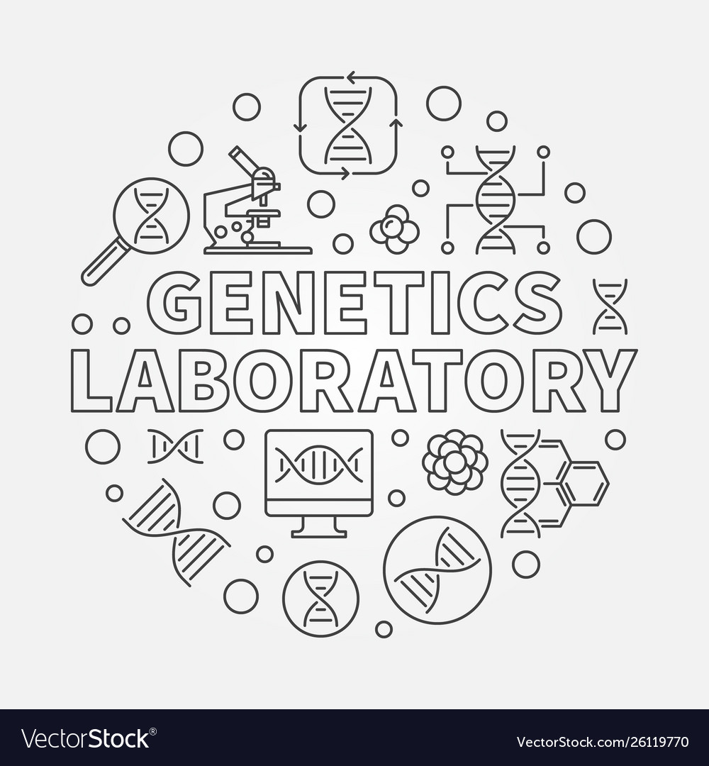 Genetics laboratory round outline