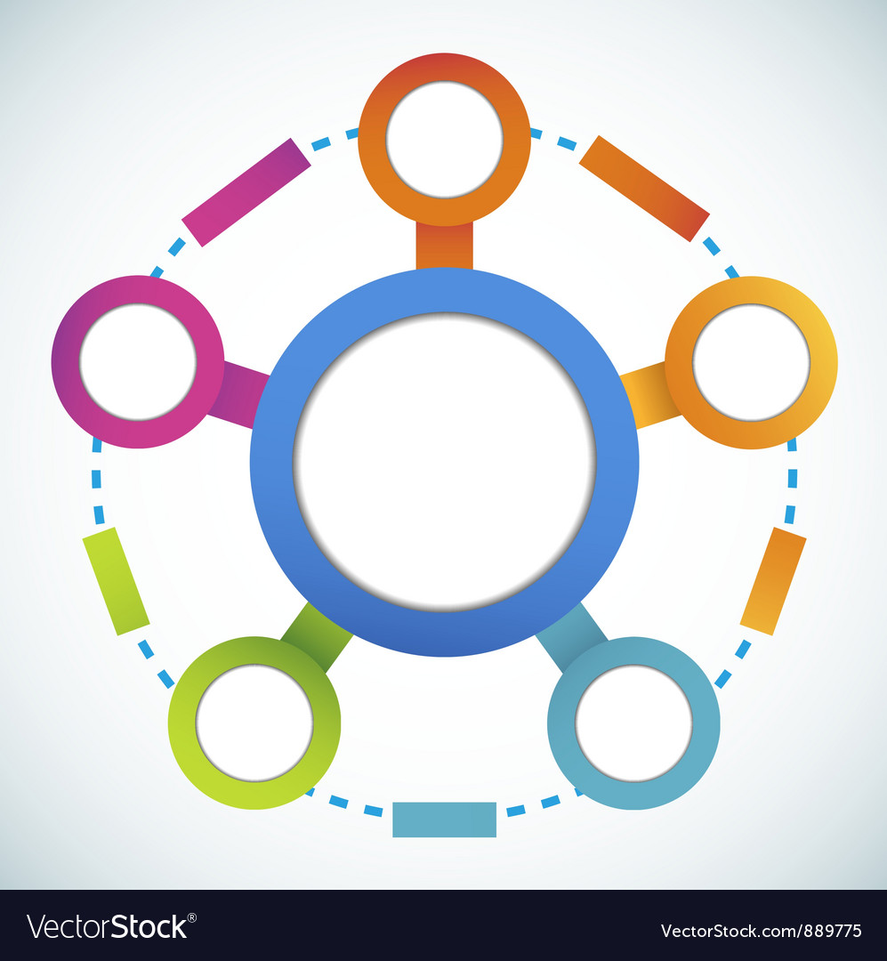Marketing Flowchart with Circular Elements