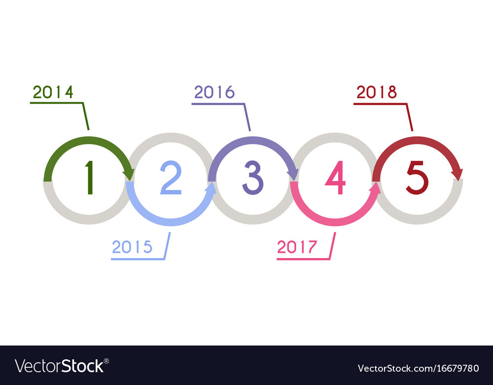 Progress chart statistic concept infographic