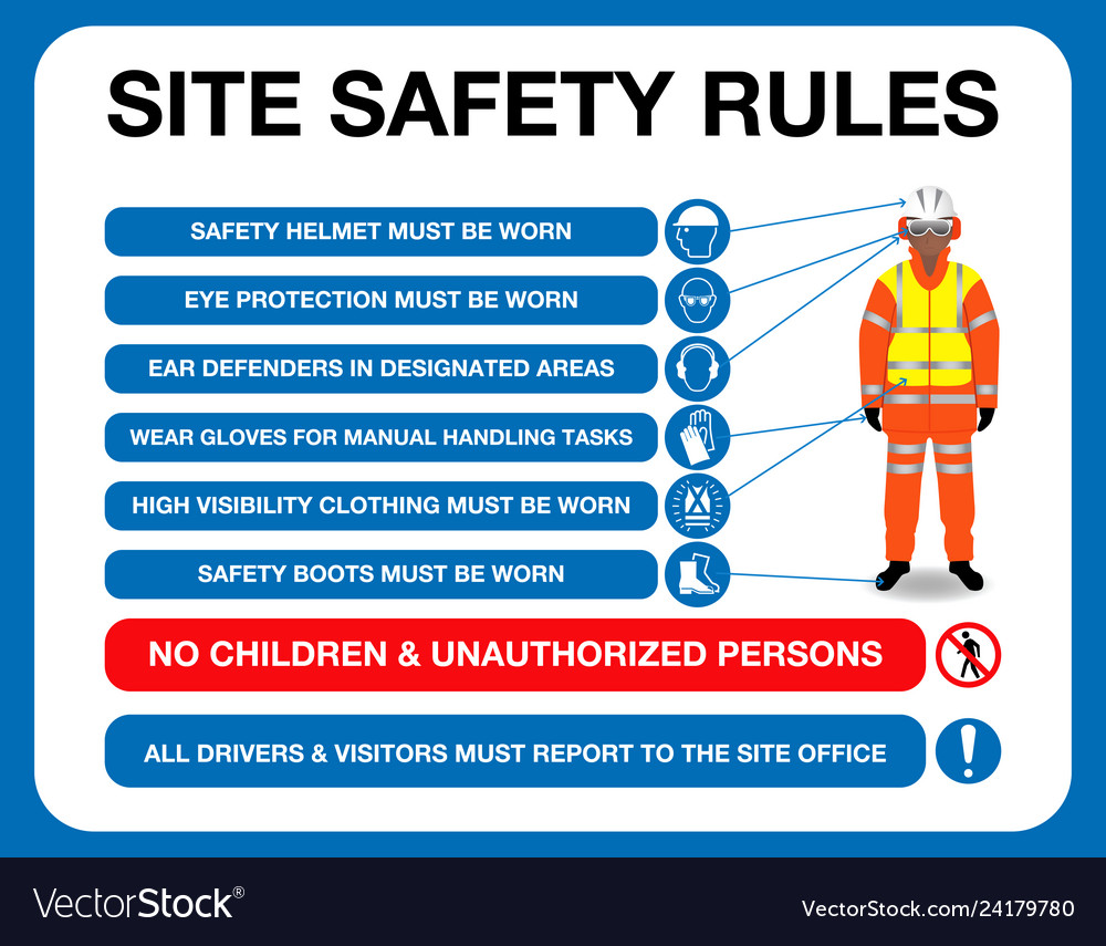 Site safety rules board Royalty Free Vector Image