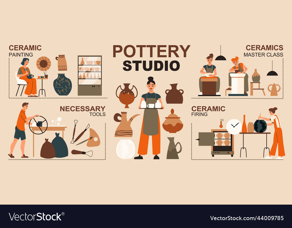 Pottery studio infographics Royalty Free Vector Image