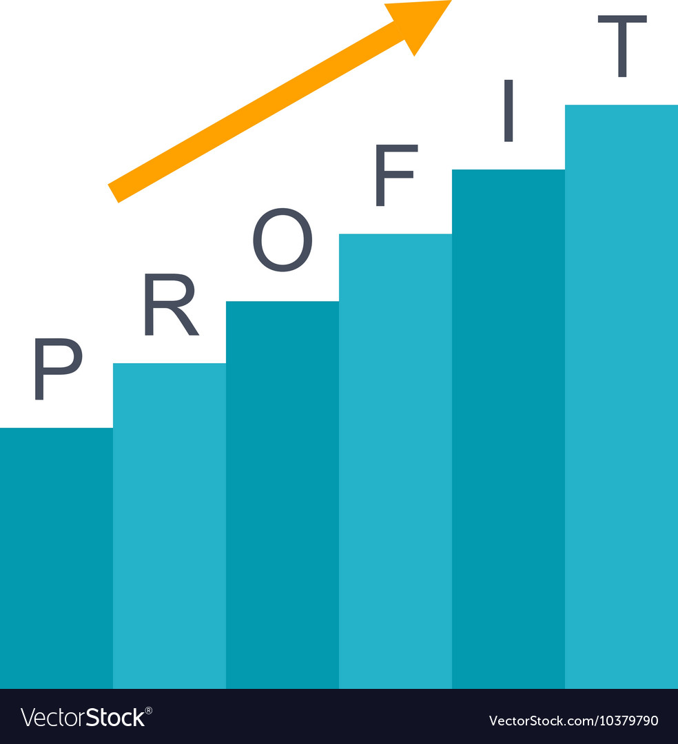 Business Profit Chart