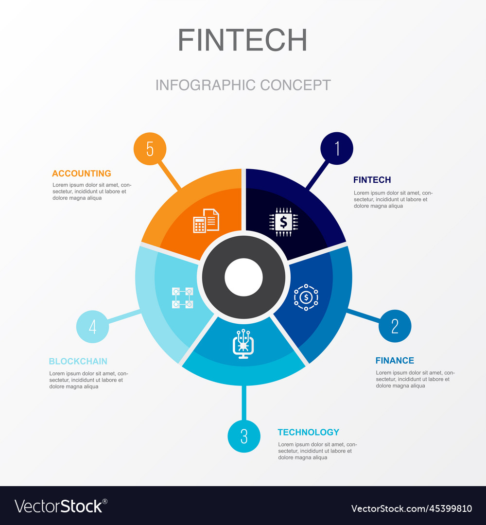 Fintech Icons: Finance & Technology