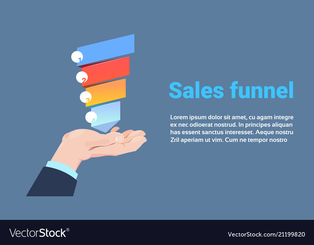 Hand hold sales funnel with steps stages business