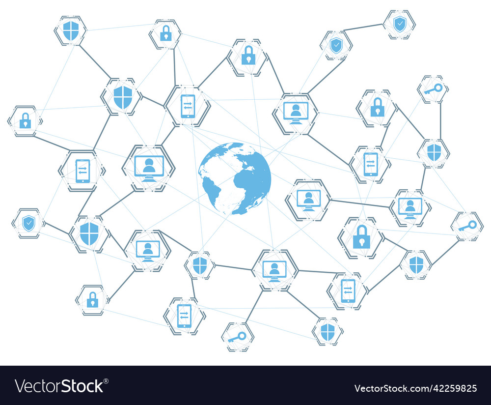 Global network connection internet protection