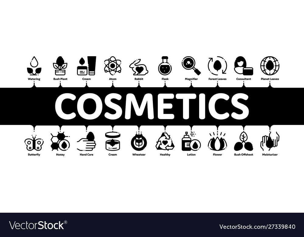 Organic cosmetics minimal infographic banner