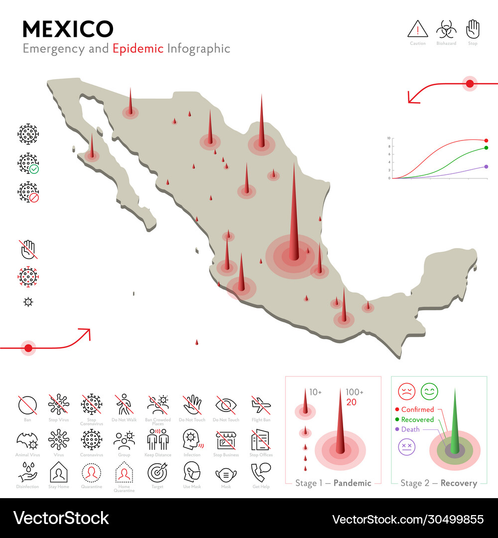 Map mexico epidemic and quarantine emergency Vector Image