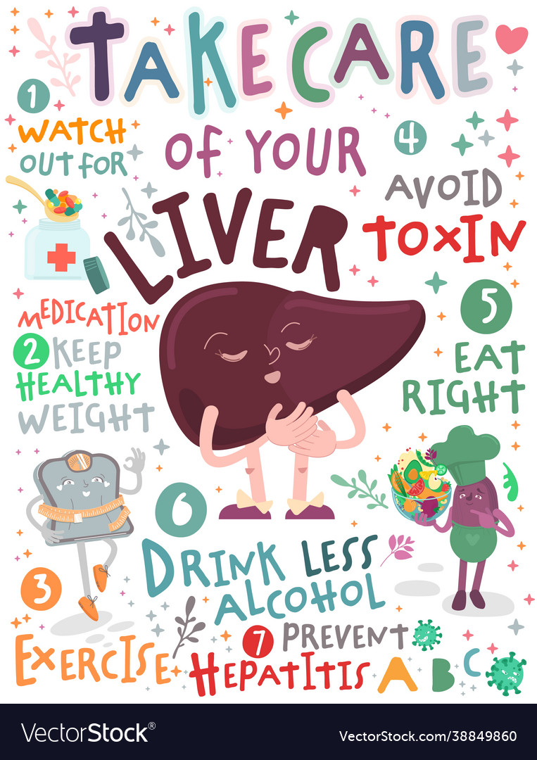 Take care your liver creative vertical poster Vector Image