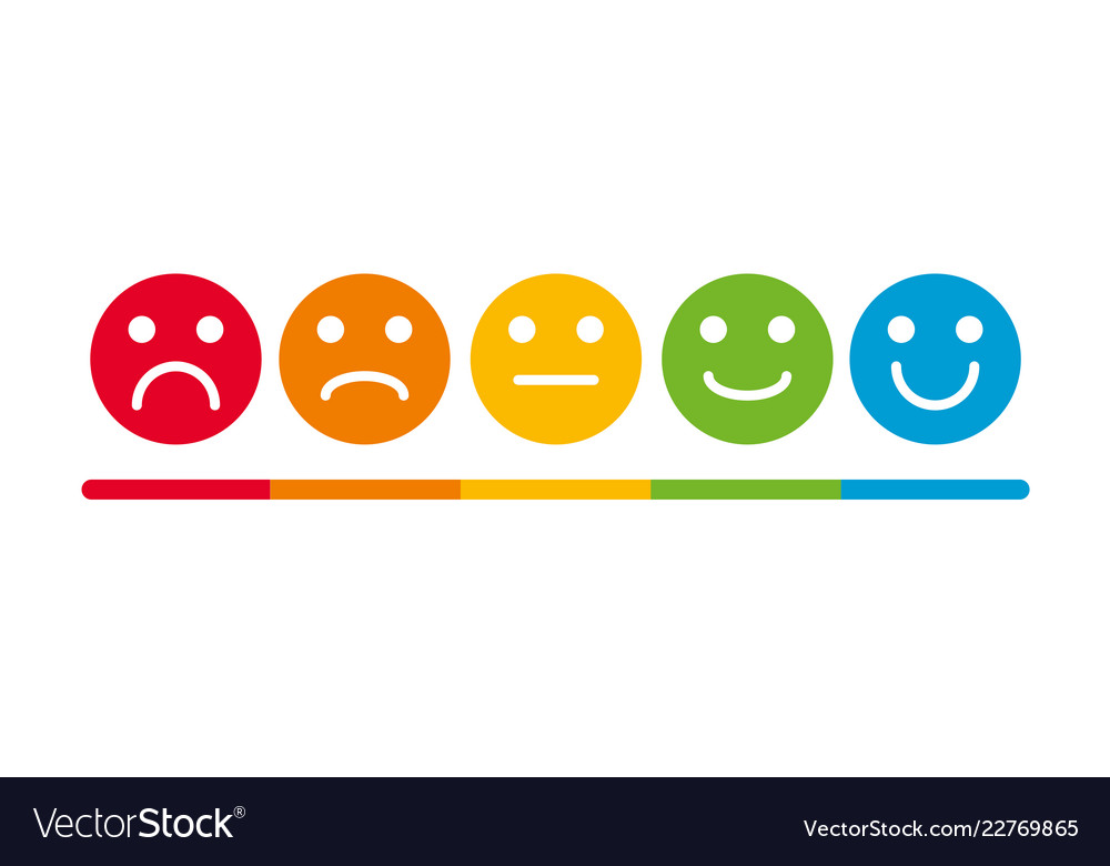 Emoji Rating Scale