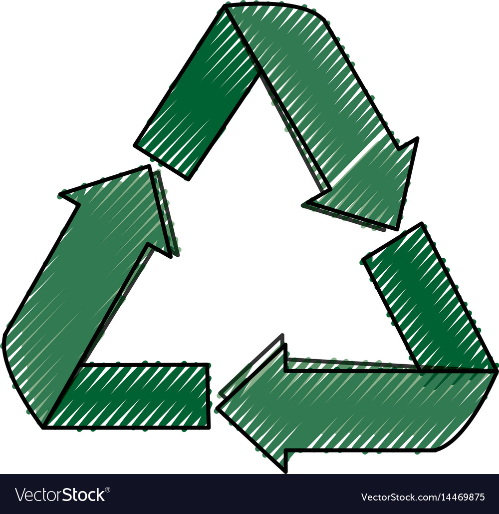 Recycle reduce and reuse