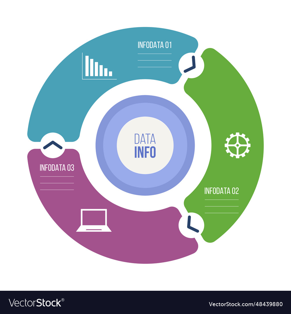 Infographic round template circular chart with 3 vector image Infographic round template circular chart with 3