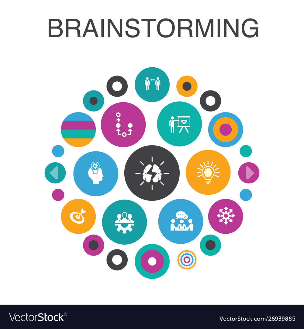 Brainstorming infographic circle concept smart ui