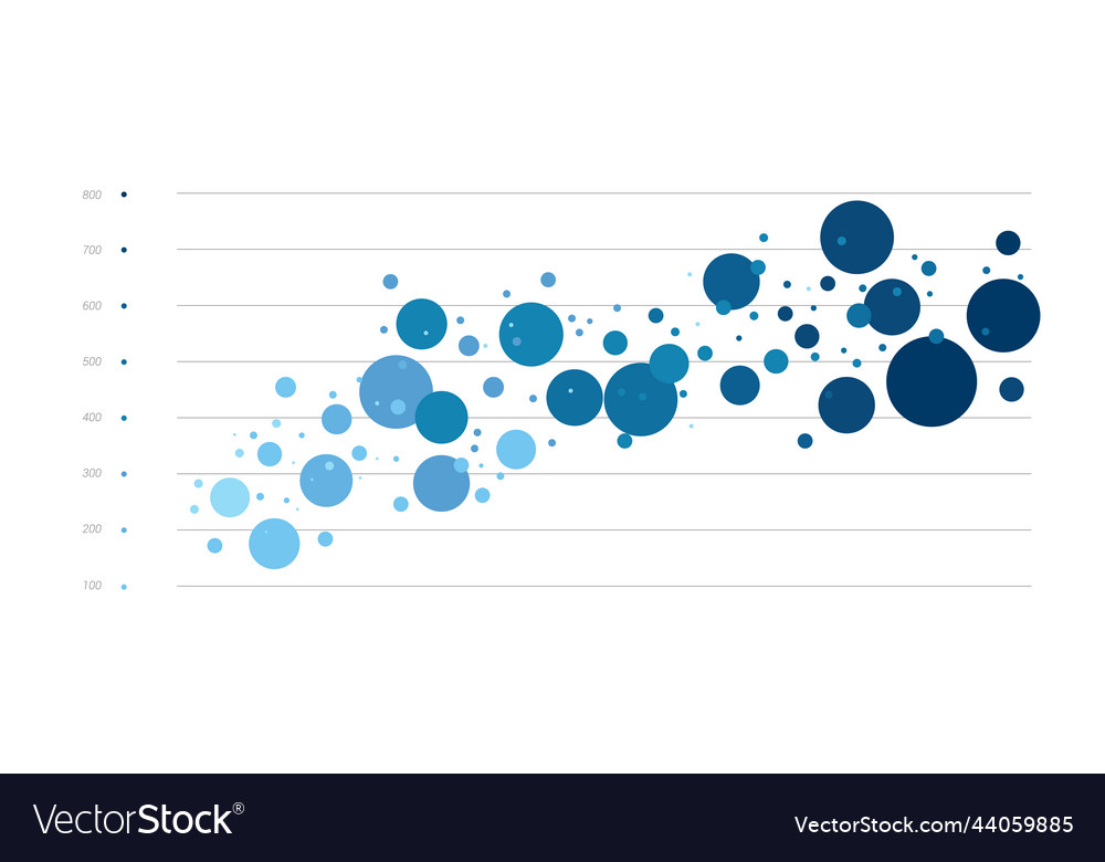 Chart graph data visualisation infographic