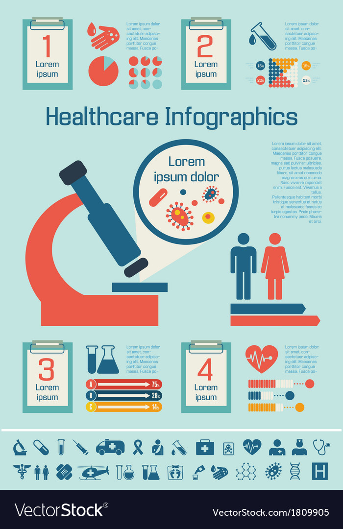 Medical Infographic Ideas