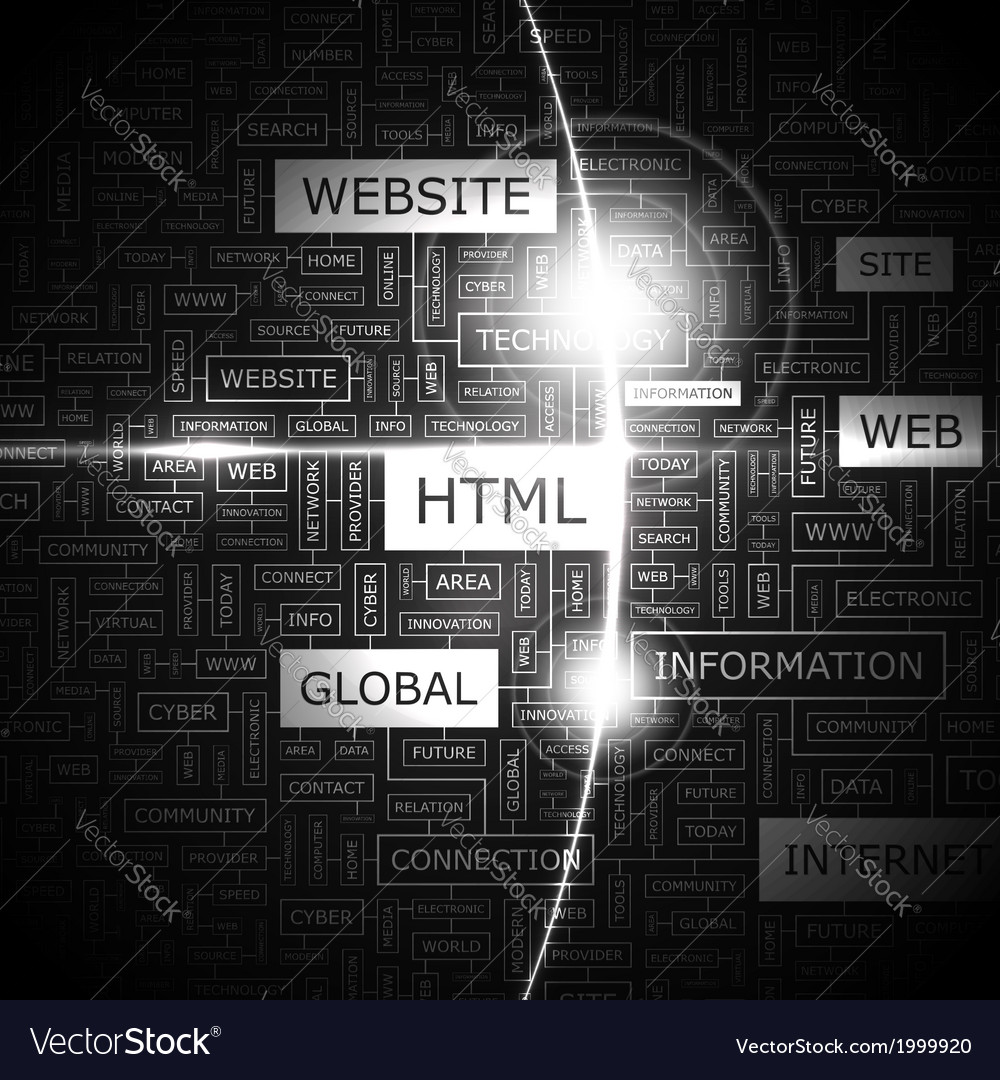 HTML Code Word Cloud