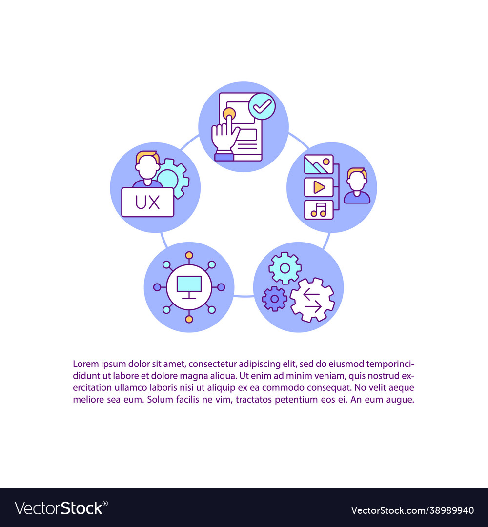 Human-computer interaction concept line icons Vector Image Human-computer interaction concept line icons