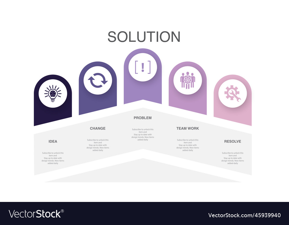 Idea change problem team work resolve icons