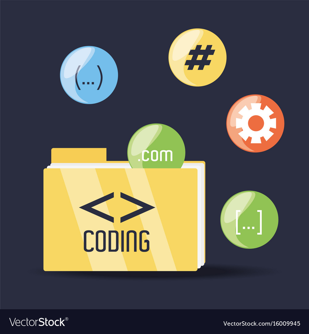 Programmiersprache und Programmiersprache