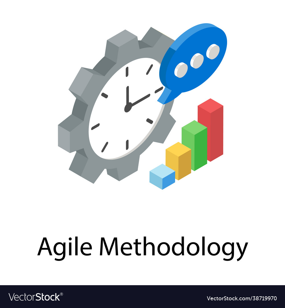 Agile development
