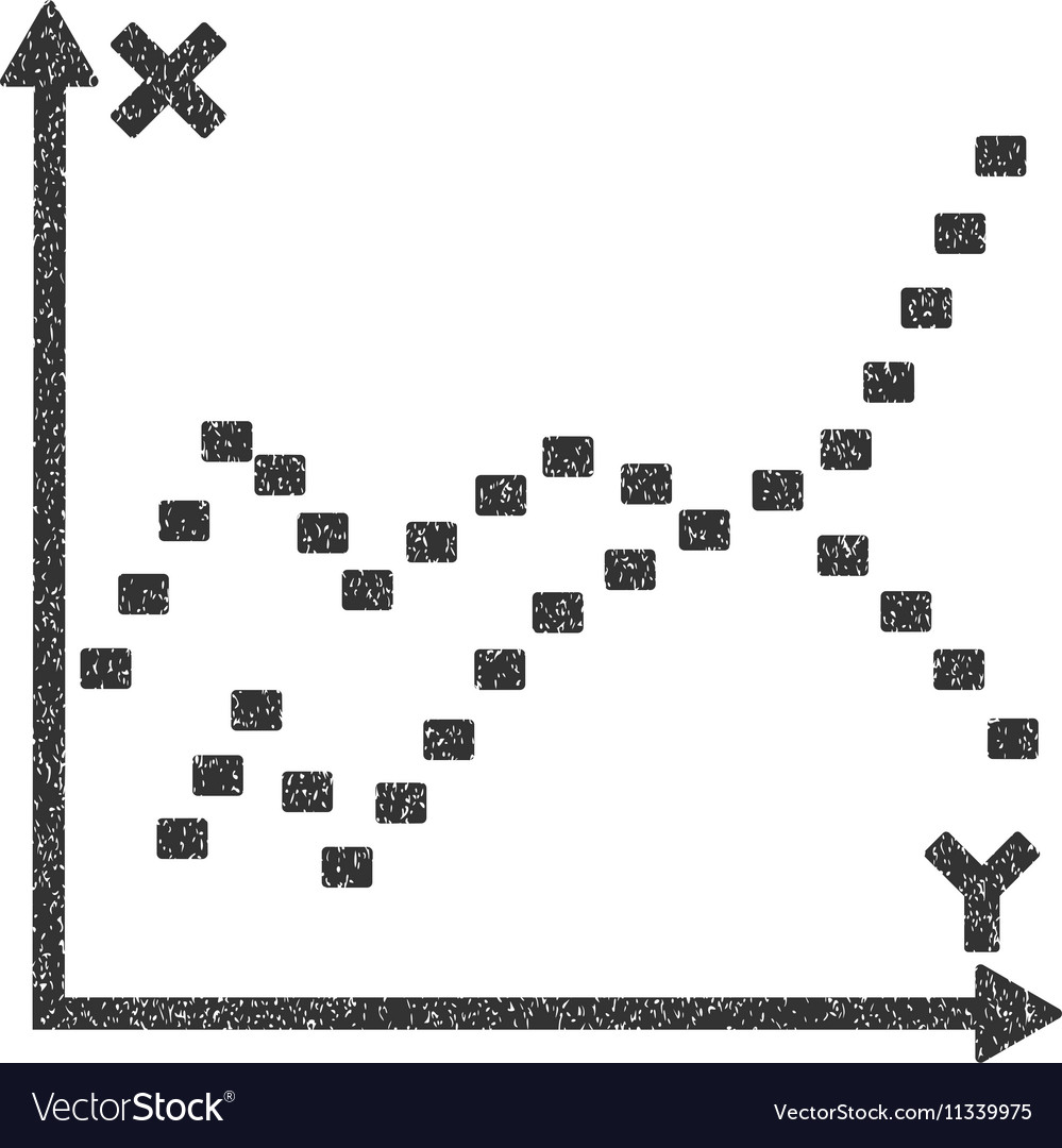 Dotted functions plot grainy texture icon