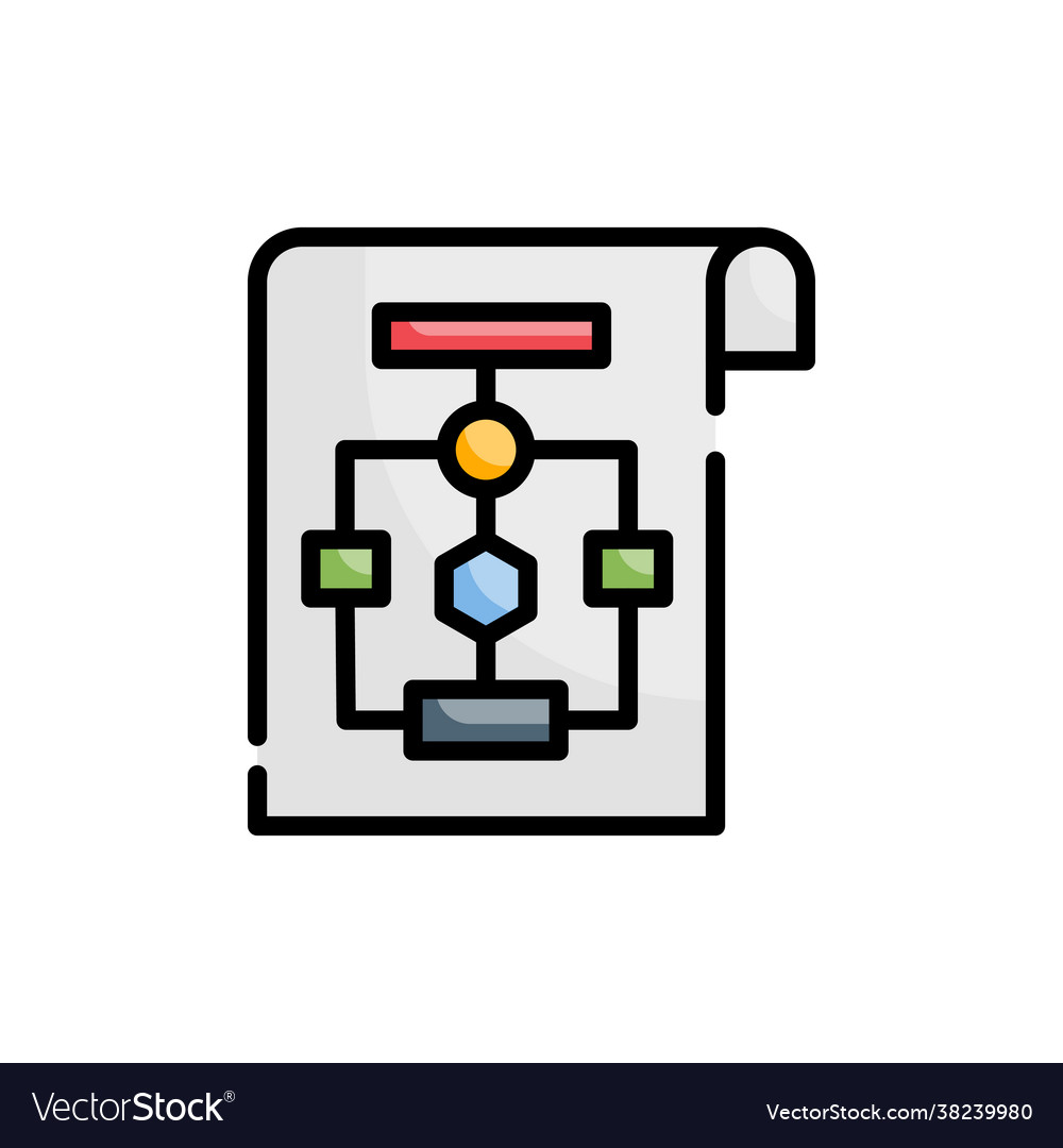 Structure style