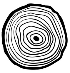 Wood log Royalty Free Vector Image - VectorStock