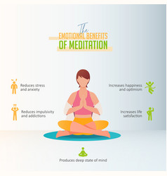 Yoga benefits diagram Royalty Free Vector Image