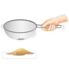 Sifting sand experiment with sand and colander Vector Image