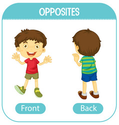 Opposite words with front and back Royalty Free Vector Image