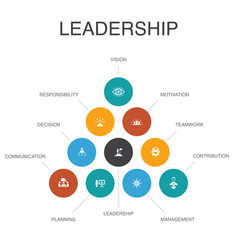 Leadership Vector Images (over 160,000)