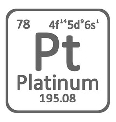 Periodic Table Element Platinum Icon Royalty Free Vector