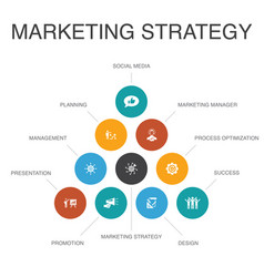 Marketing strategy infographic 10 option template Vector Image