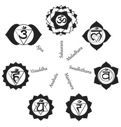 Chakras icons concept chakras used in hinduis Vector Image