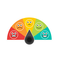 Rating customer satisfaction meter Royalty Free Vector Image