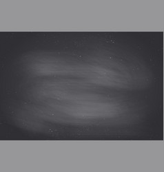 black empty chalkboard background surface and vector