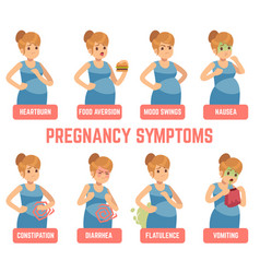 Food poisoning woman symptoms an infographic Vector Image