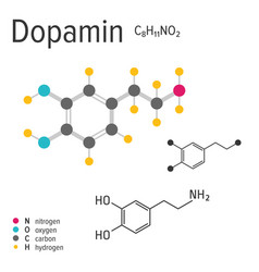 Download Chemical formula of the oxytocin molecule Vector Image