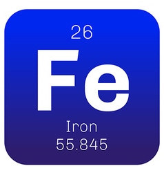 Periodic table element iron icon Royalty Free Vector Image