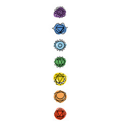 Set of seven chakra symbols with names Royalty Free Vector