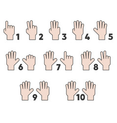 Counting numbers with hands and dots on white Vector Image