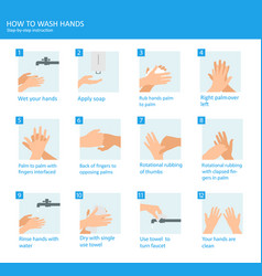 Hand washing steps instruction Royalty Free Vector Image